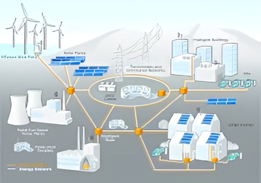 Telecom Networks